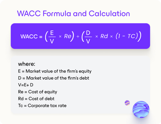 How To Calculate The Weighted Average Cost Of Capital WACC How To Calculate The Weighted Average Cost Of Capital WACC